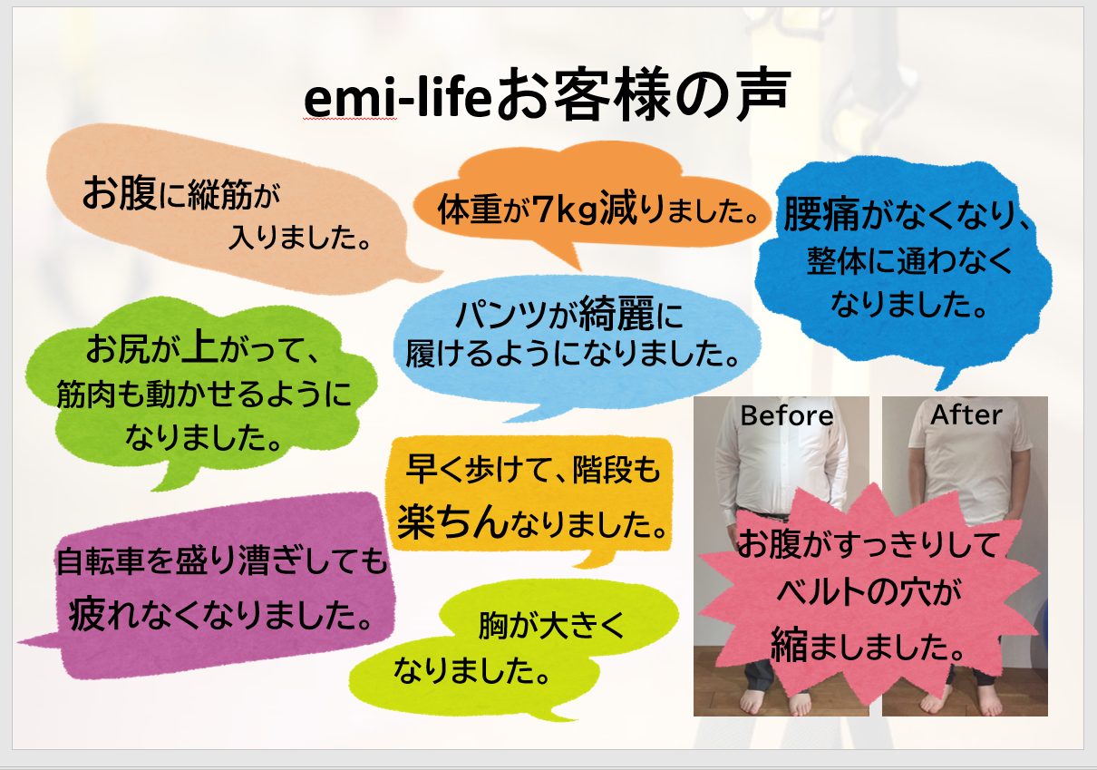 TRX体幹トレーニング